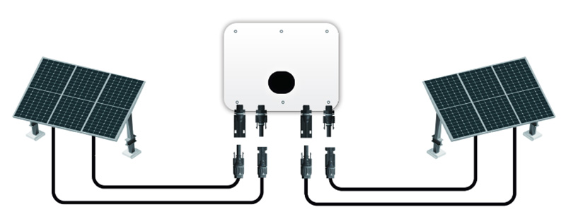 Métodos de cableado